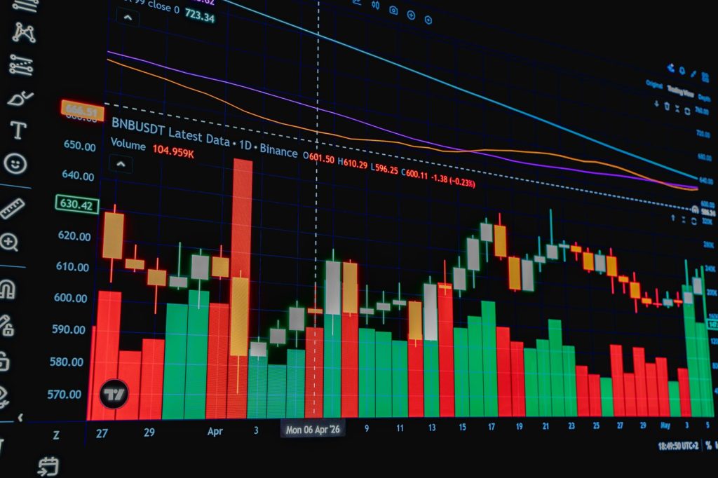 Detailed chart displaying cryptocurrency trading data and trends, ideal for financial analysis. — Start Strong with MetaTrade