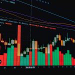 Start Strong with MetaTrader 5: A Complete Beginner’s Roadmap to Smart and Successful Trading